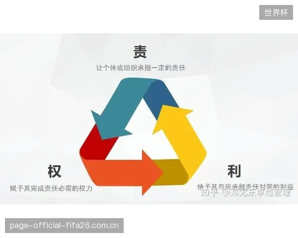实时履约矩阵将某快时尚运动品牌的平均库存周转天数，由45天压缩至12天